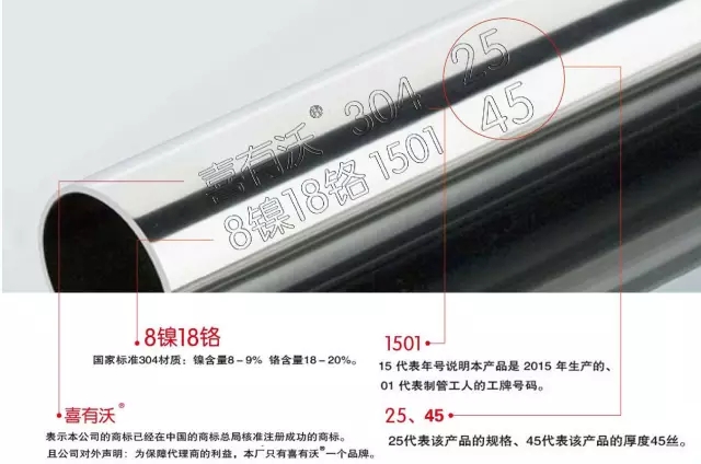 喜有沃304不銹鋼裝飾管國標實厚質(zhì)量保證