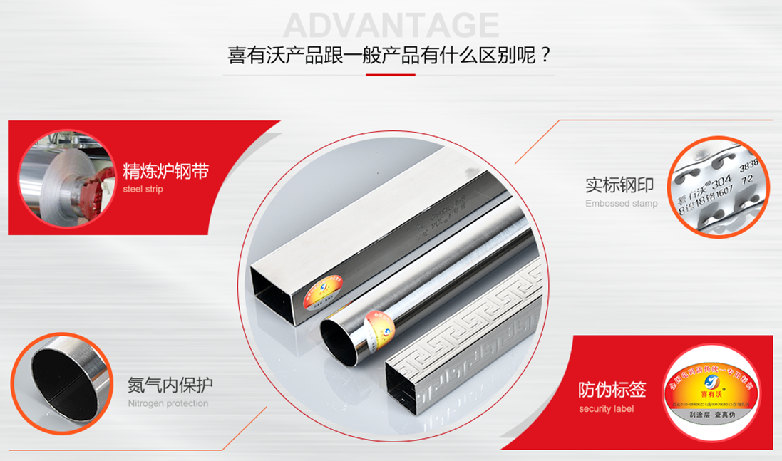 喜有沃實標(biāo)實厚